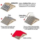 Manta Duralfoil Extra - 2 Faces - 50m² 1,30m x 38,4m - Subcobertura Super GIB